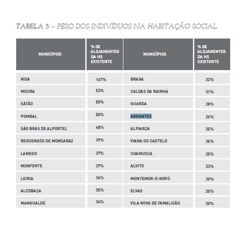 peso cópia.png peso cópia.png