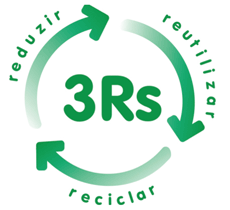 A política dos 3 R's - eco-escolas