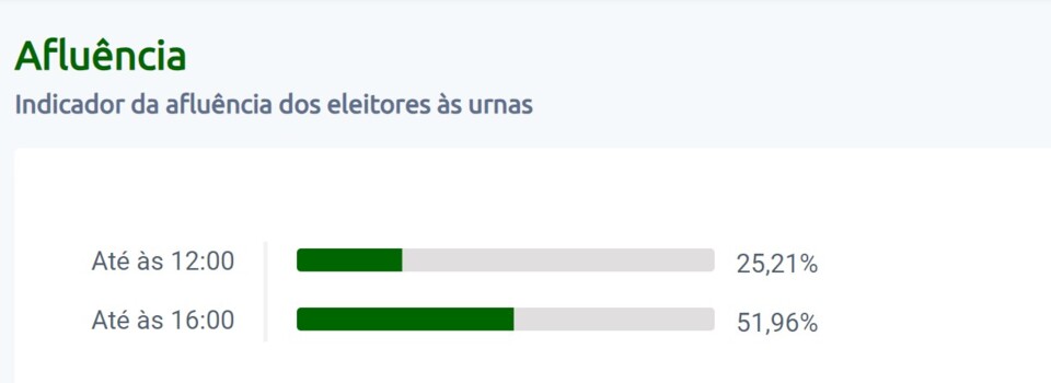eleicoes 2024.jpg