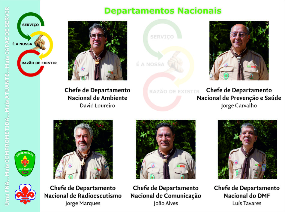 Apresentação Candidatira à DN 2017 - 2019 Const
