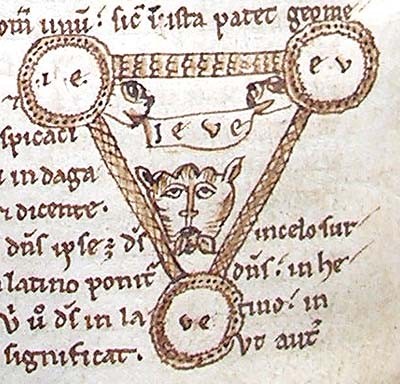 Tetragrammaton-Trinity-diagram-12thC.jpg Tetragrammaton-Trinity-diagram-12thC.jpg
