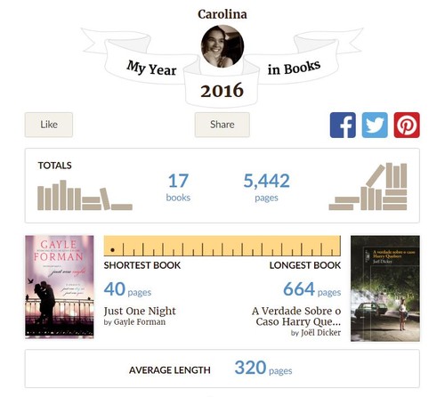 livros2016.JPG