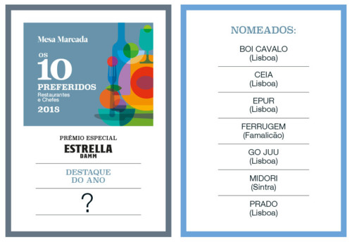 DIPL_Teas2018_PrEstrella.jpg