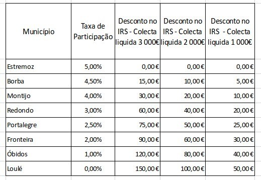 Captura de ecrã_2019-11-05_19-07-32.jpg