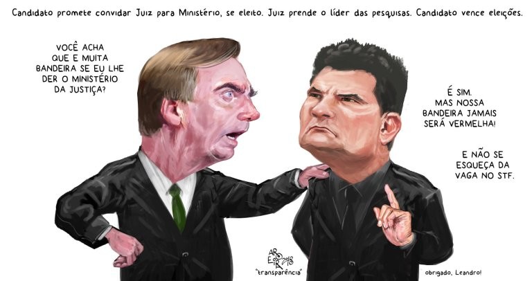 Resultado de imagem para Bolsonaro, Moro que virou ministro e robôs financiado pelo veio da Havan fraudaram as eleições de 2018!