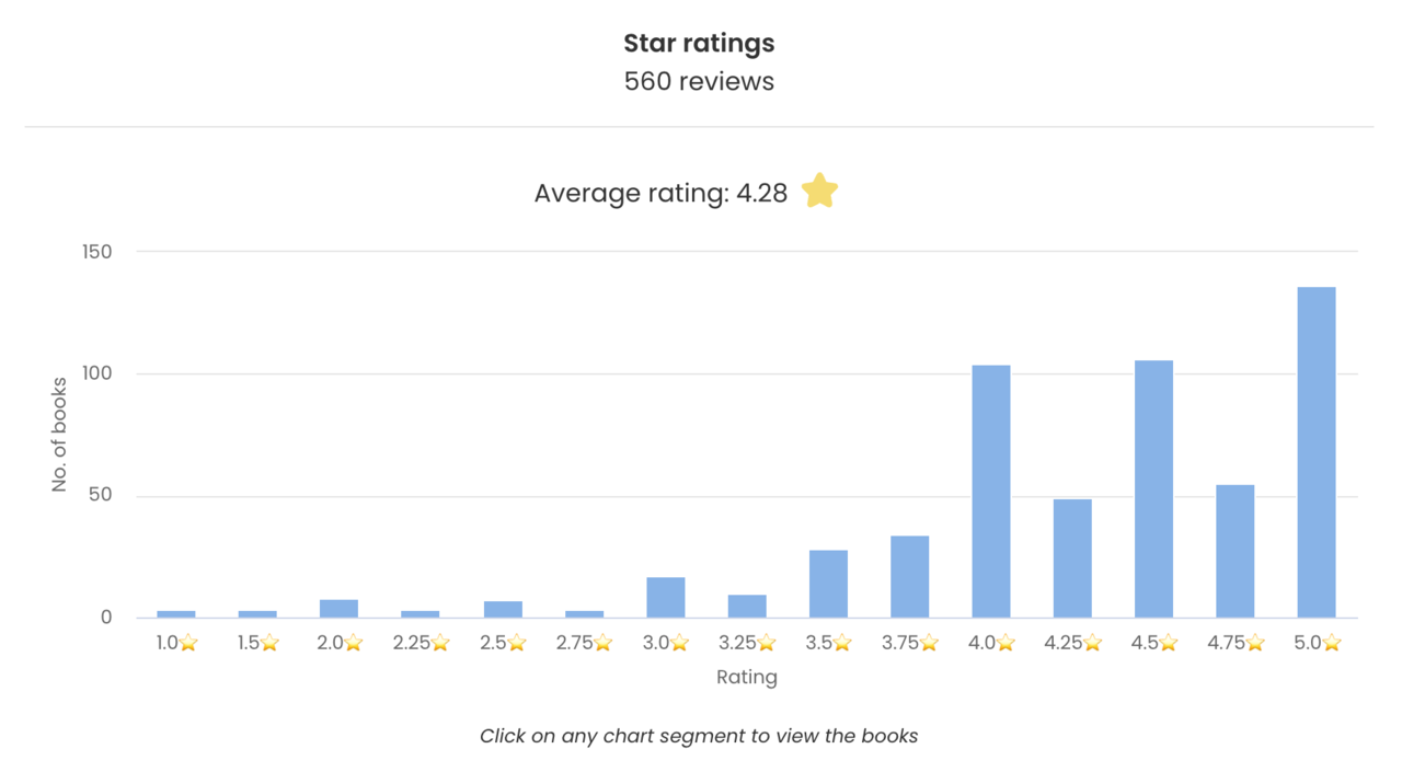 Captura de ecrã 2023-10-04, às 20.02.09.png Captura de ecrã 2023-10-04, às 20.02.09.png
