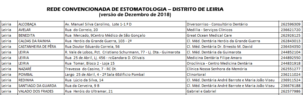 Estomatologia - Leiria.png