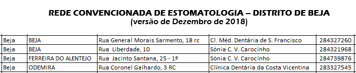 Estomatologia - Beja.png