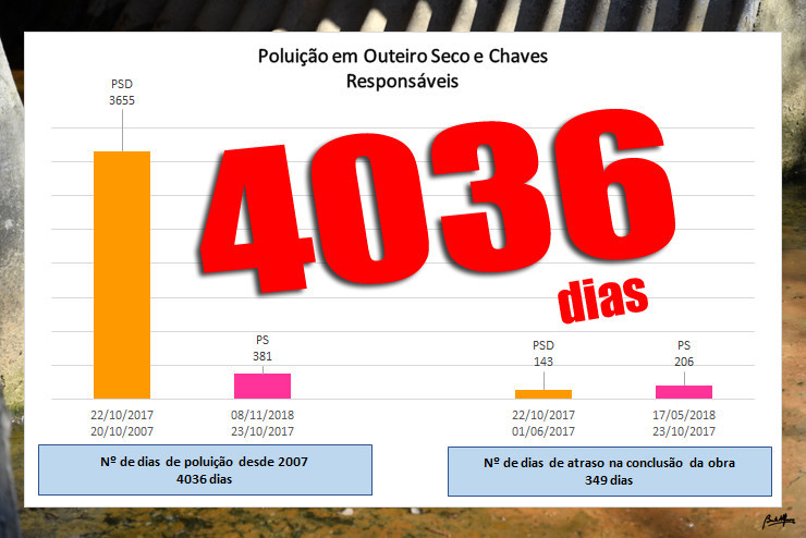 Visite Chaves - Cidade Termal.jpg