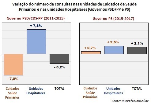 0 consultas.jpg