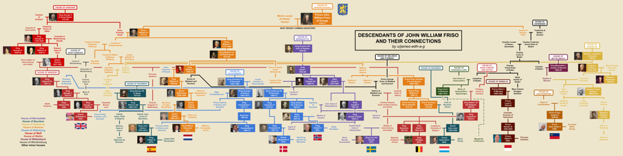 New Most Recent Common Ancestor of Reigning European Monarchs | The ...