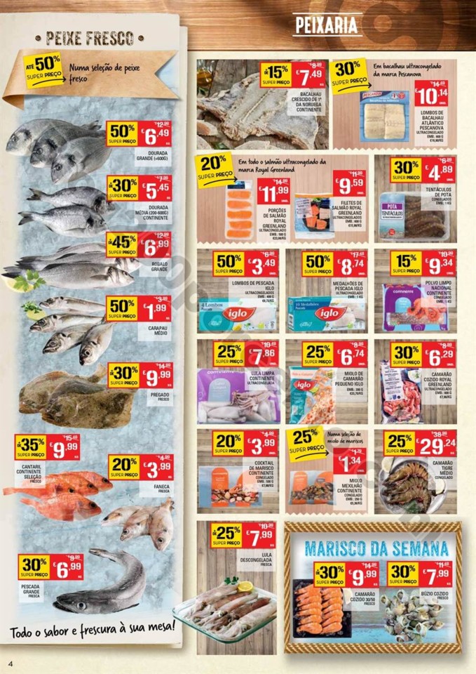 antevisão folheto promoções Continente 14a20ago