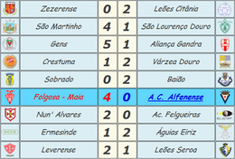 seniores 10 jornada resultados
